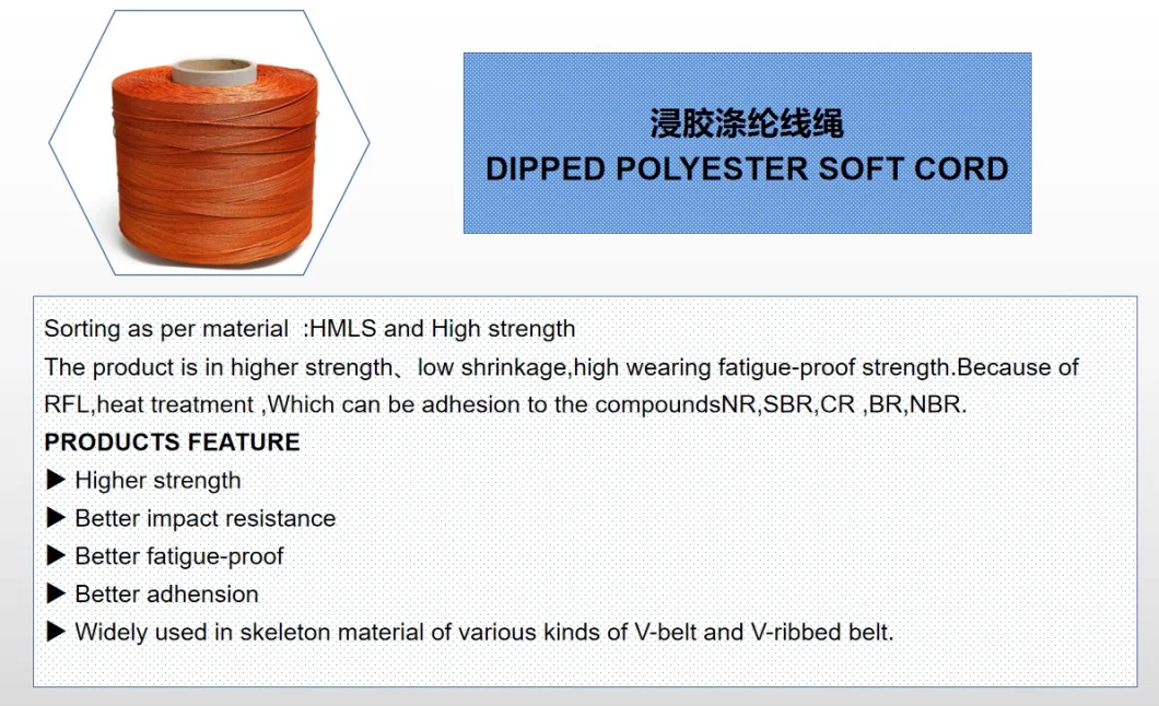 China Wholesale Hot Sale High Strength Polyester Yarn for Hydraulic Rubber Hose